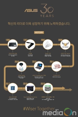 에이수스, 30주년 기념 대규모 기획전 진행